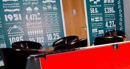 Yha Snowdon Pen-Y-Pass Hostel Llanberis Εξωτερικό φωτογραφία